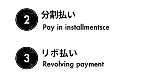 リボ払い・分割払いって何？その支払い方法とリスク